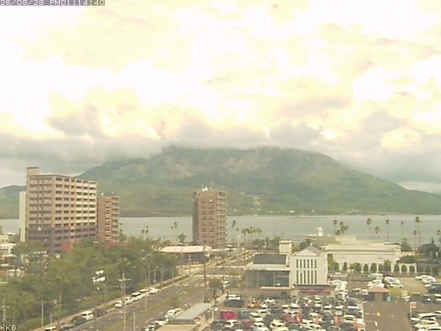 桜島情報カメラ