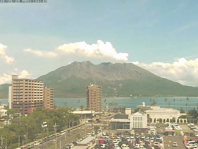 桜島情報カメラ