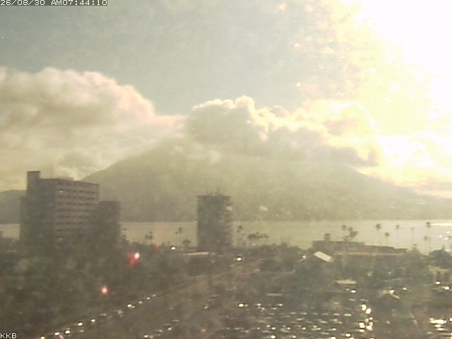 桜島情報カメラ