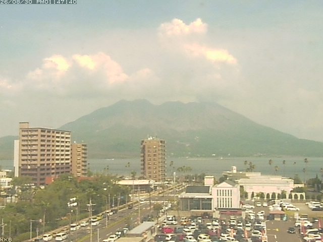 桜島情報カメラ
