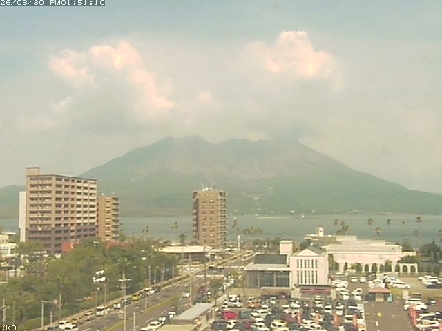 桜島情報カメラ