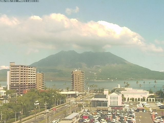 桜島情報カメラ
