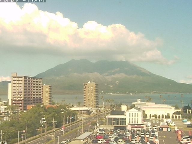 桜島情報カメラ