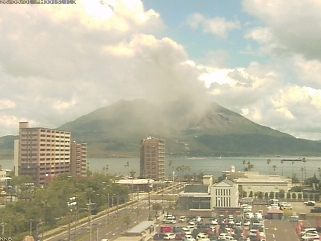 桜島情報カメラ