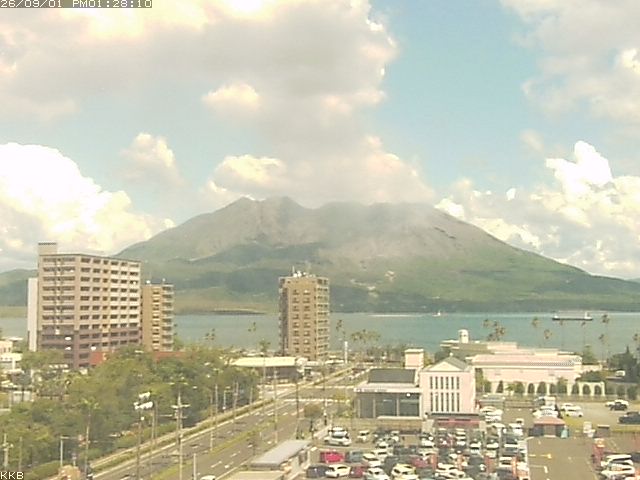 桜島情報カメラ