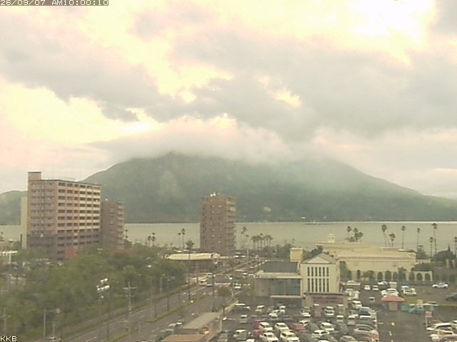 桜島情報カメラ