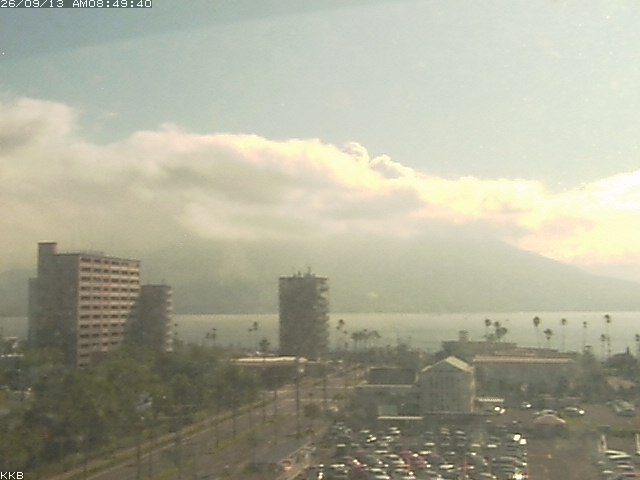 桜島情報カメラ