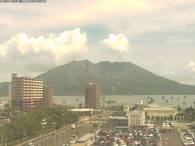 桜島情報カメラ