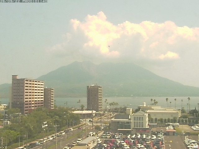 桜島情報カメラ