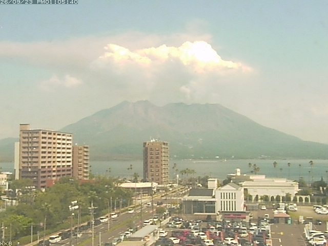 桜島情報カメラ