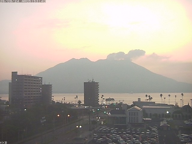 桜島情報カメラ