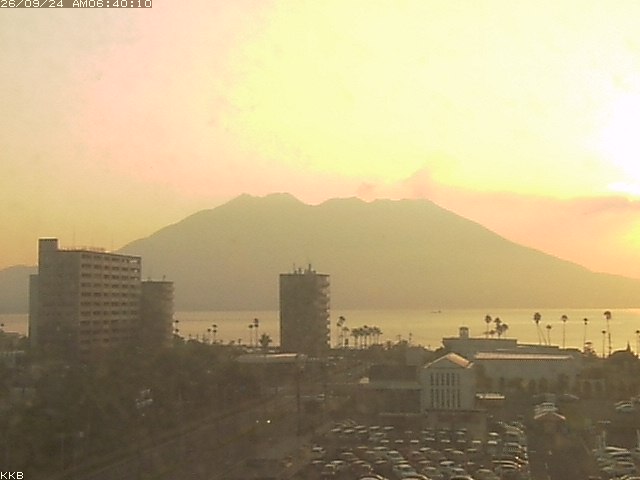 桜島情報カメラ