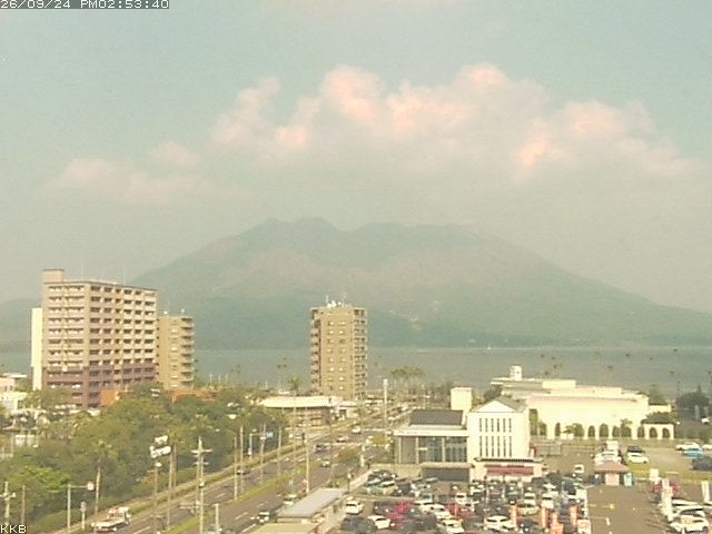 桜島情報カメラ