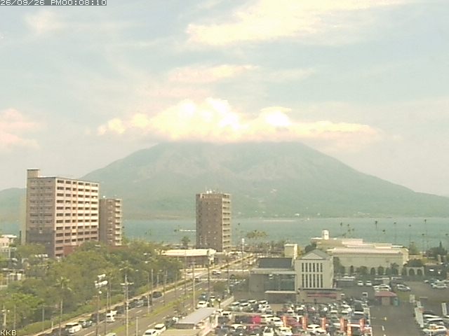 桜島情報カメラ