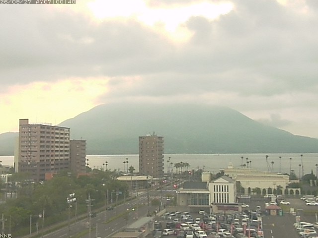 桜島情報カメラ