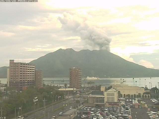 桜島情報カメラ