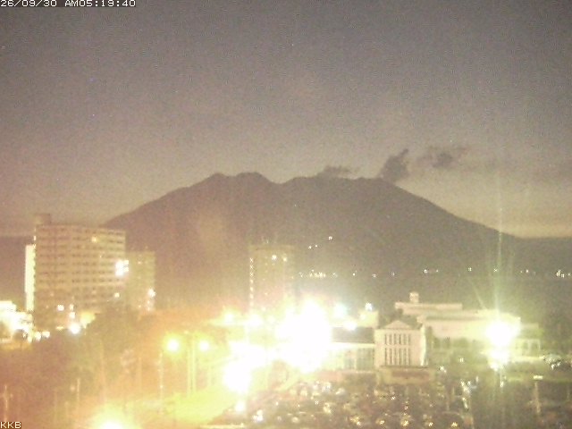 桜島情報カメラ