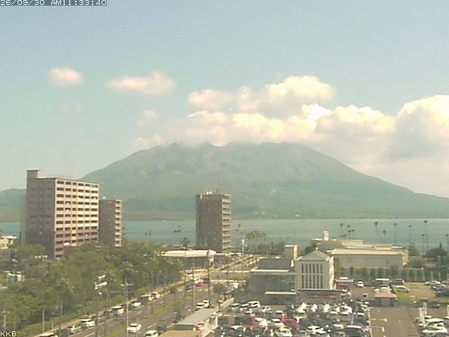 桜島情報カメラ