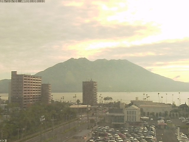 桜島情報カメラ