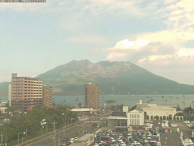 桜島情報カメラ