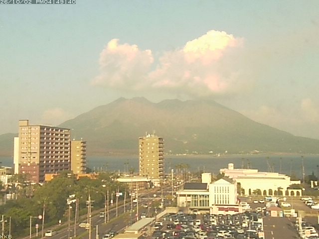 桜島情報カメラ