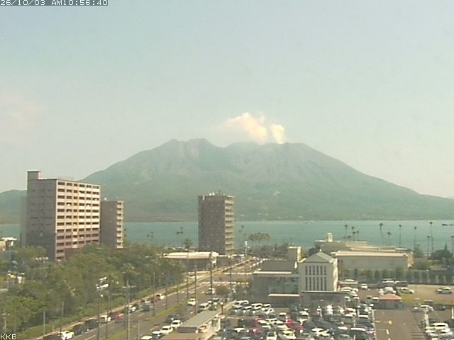 桜島情報カメラ