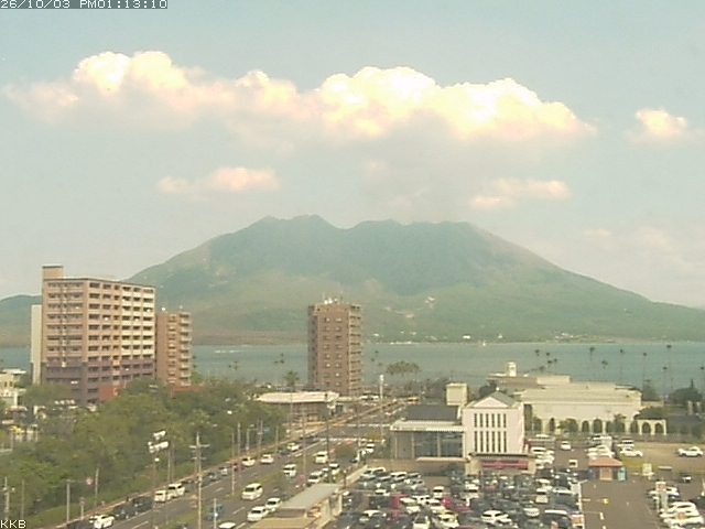 桜島情報カメラ