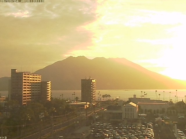 桜島情報カメラ
