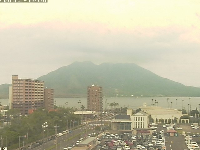 桜島情報カメラ