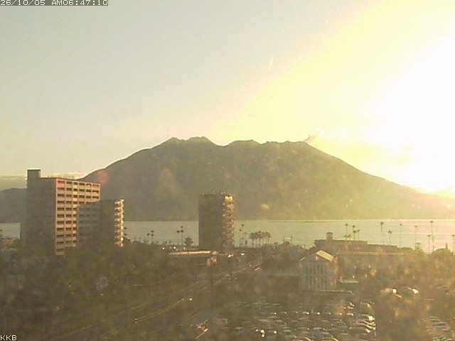 桜島情報カメラ