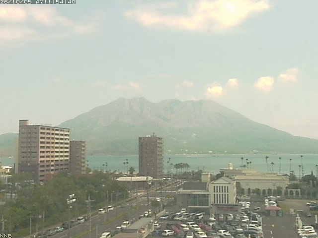 桜島情報カメラ