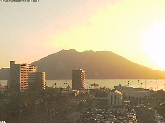 桜島情報カメラ