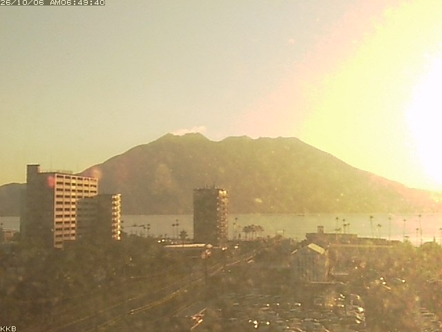 桜島情報カメラ