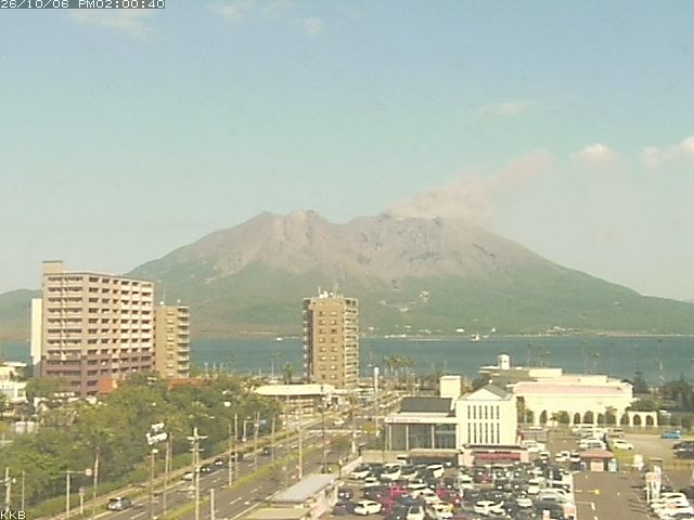 桜島情報カメラ