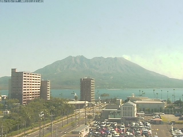 桜島情報カメラ