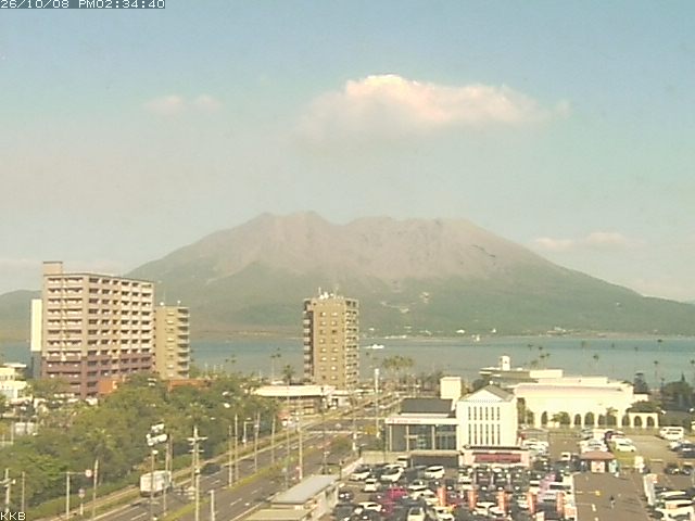 桜島情報カメラ