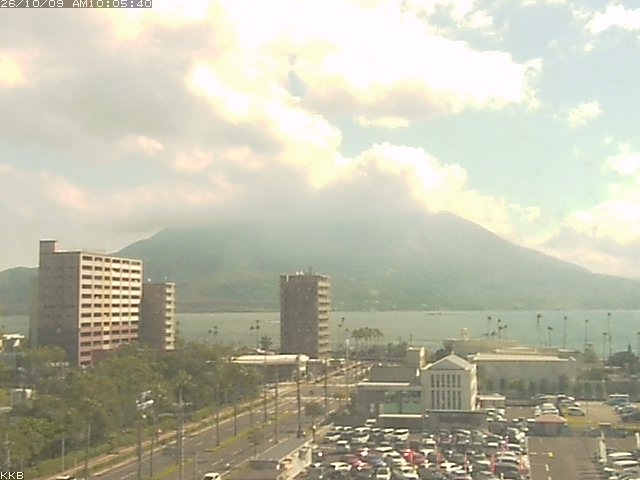 桜島情報カメラ