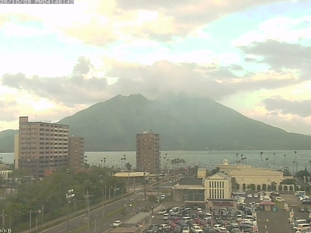 桜島情報カメラ