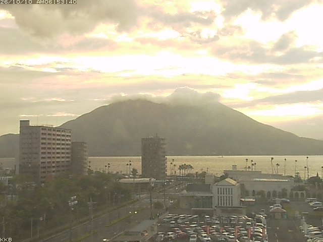桜島情報カメラ