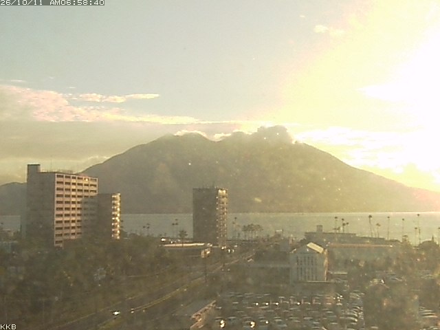 桜島情報カメラ
