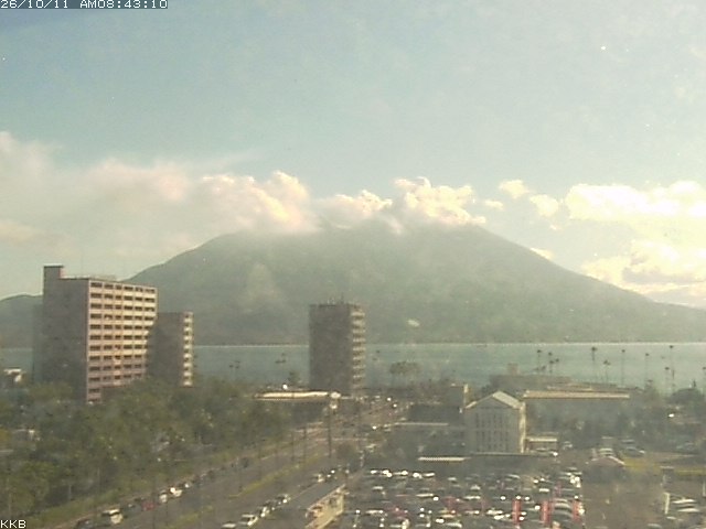 桜島情報カメラ