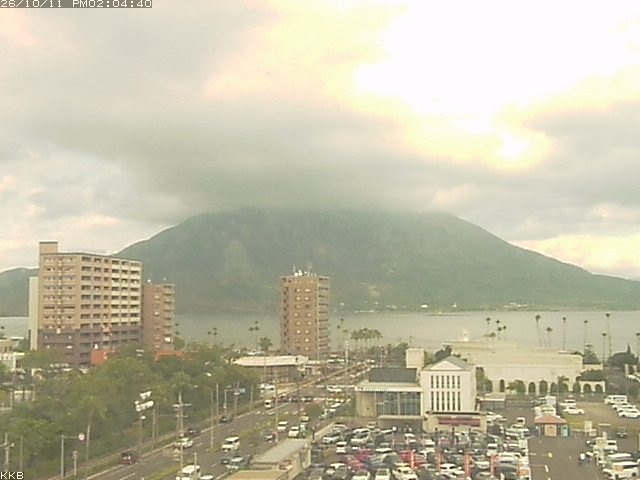桜島情報カメラ