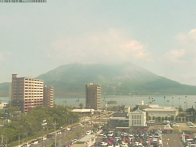 桜島情報カメラ