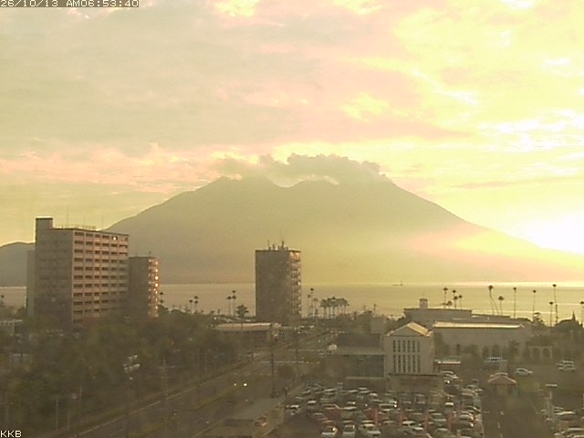 桜島情報カメラ