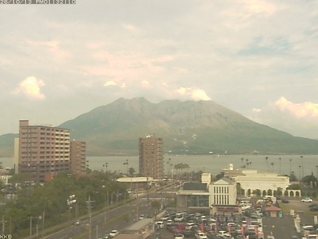 桜島情報カメラ