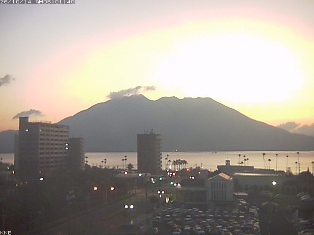 桜島情報カメラ