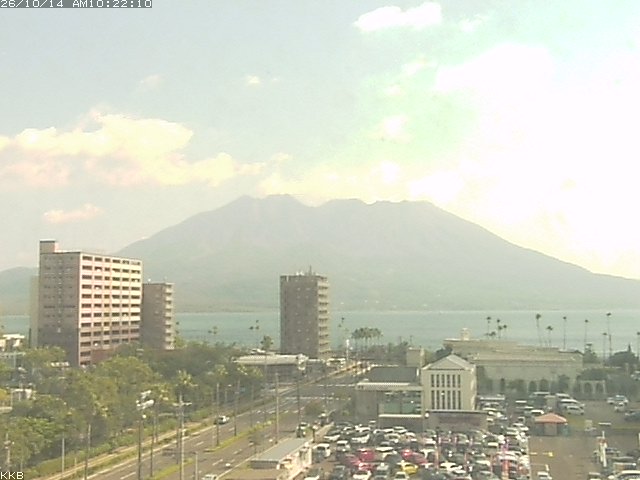 桜島情報カメラ