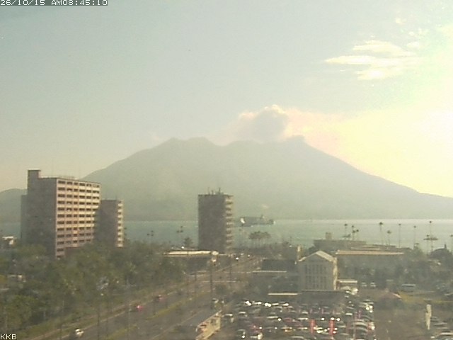 桜島情報カメラ