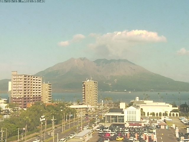桜島情報カメラ