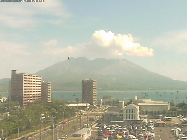 桜島情報カメラ